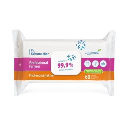 Dr. Schumacher Professional for you disinfezione delle superfici
