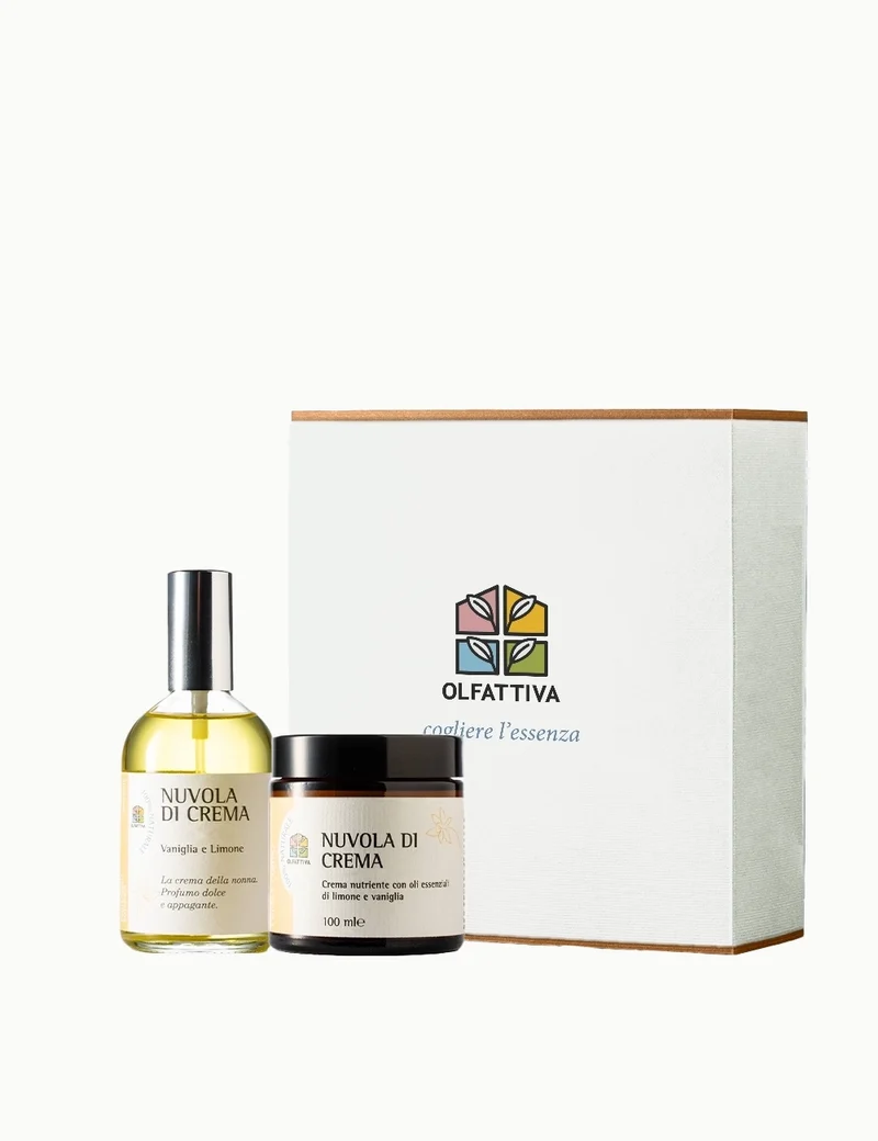 Cofanetto Nuvola di Crema – Profumo e Crema Corpo