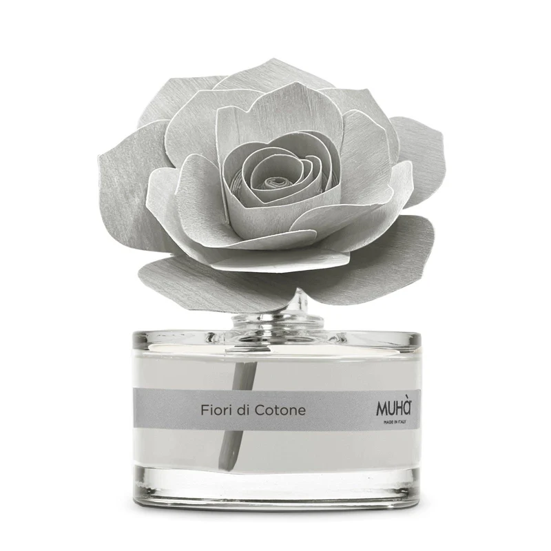 Bomboniera Rosa Fiori di Cotone