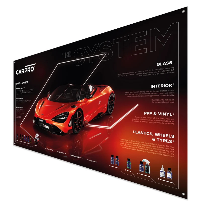 CARPRO CQuartz Big Banner